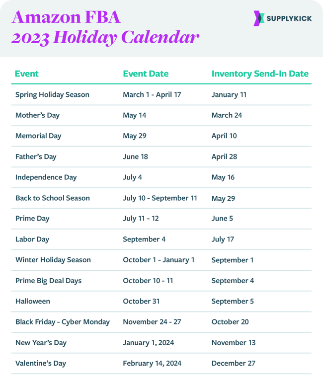 Amazon FBA Holiday Calendar: 2023