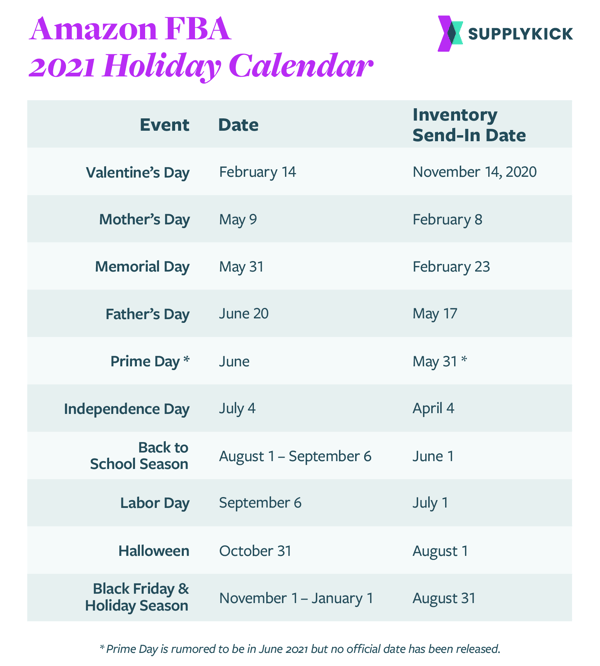 Amazon FBA 2021 Holiday Calendar