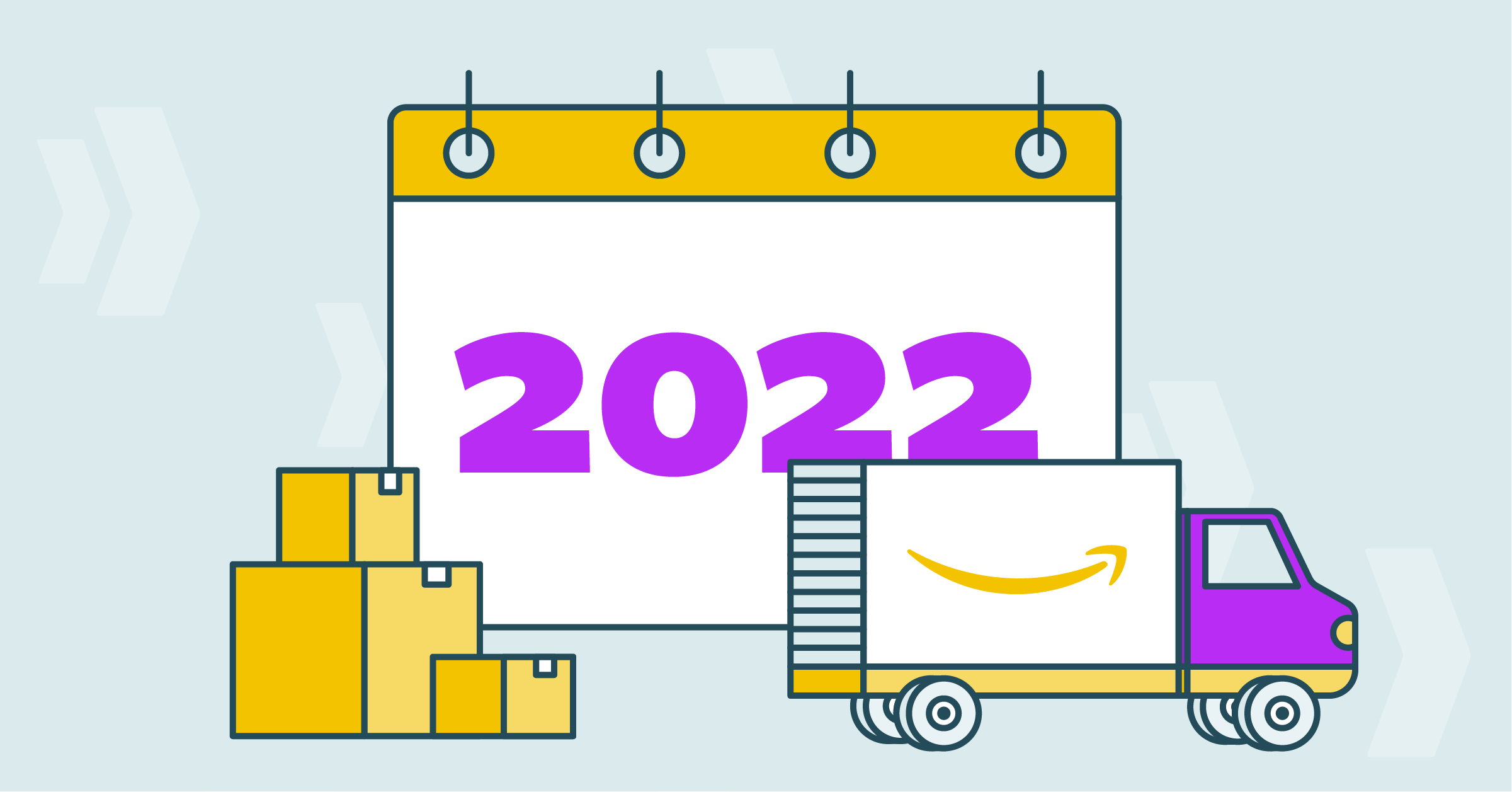 2022 Amazon Inventory Management and Inventory Forecasting