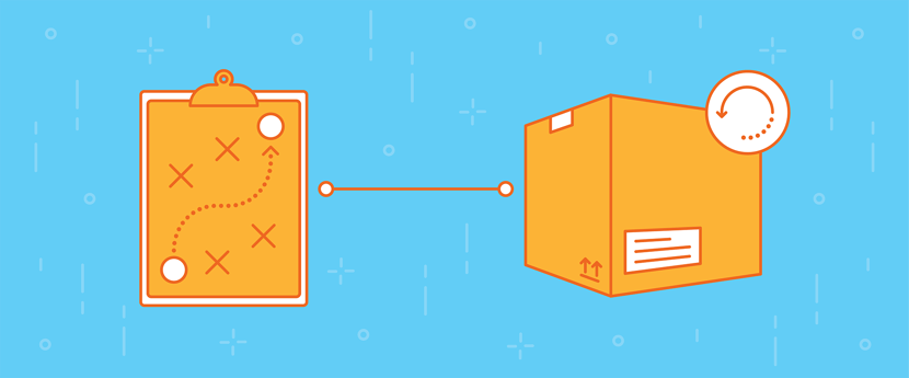 Amazon Returns Strategy