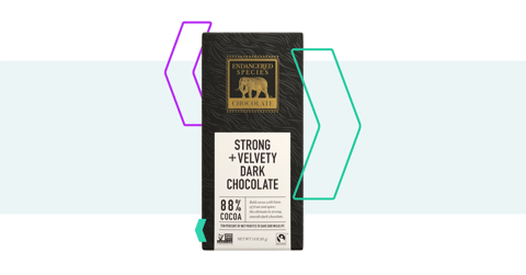 How Endangered Species Chocolate Switched from Vendor Central and Grew Amazon Sales