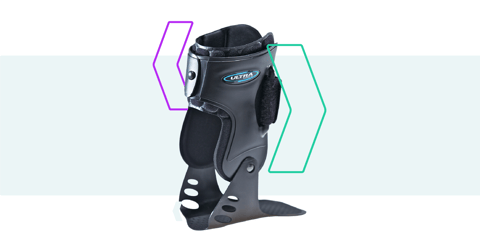 Success Story: Ultra Ankle -&nbsp;Growing Sales Through Strategic Amazon Advertising