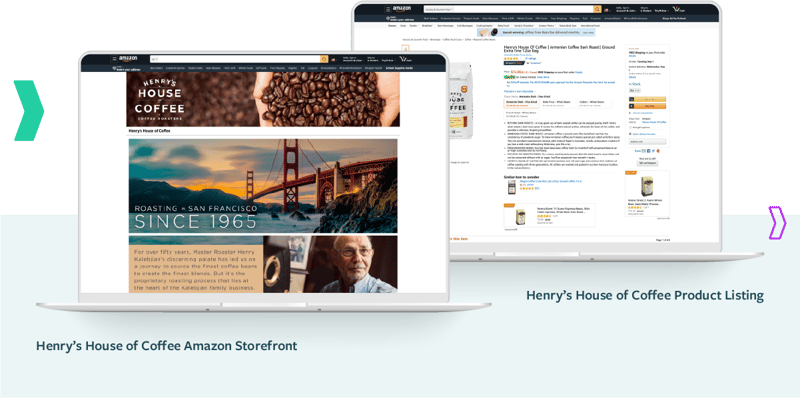 Henry's Amazon Agency Services: House of Coffee Storefront and Product Listing