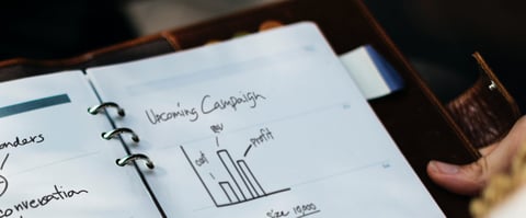 What Is ACoS and What Should Your Target Be?
