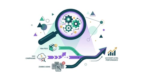 Amazon Account Audit: What an Agency Actually Evaluates (and Why It Matters)