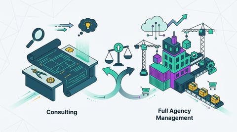 Amazon Consulting Services vs. Full Agency Management: Which Is Right for Your Brand?