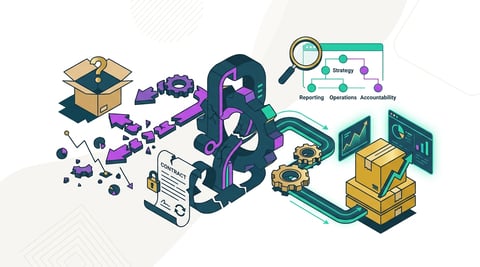 Amazon FBA Agency Guide: What FBA Brands Need from an Agency Partner