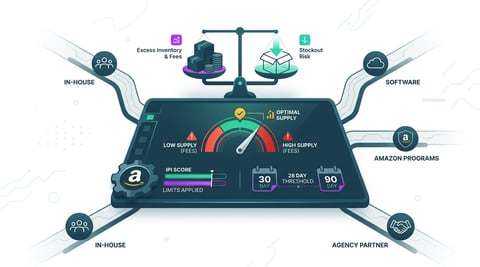 Amazon Inventory Management Services: What Brands Need to Know in 2026