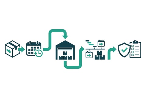 Amazon Agency for CPG Brands: Winning in Grocery, Health & Household Categories