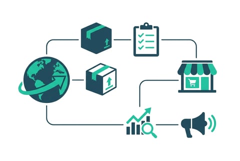 Amazon Agency for International Brands: How to Enter the US Market the Right Way