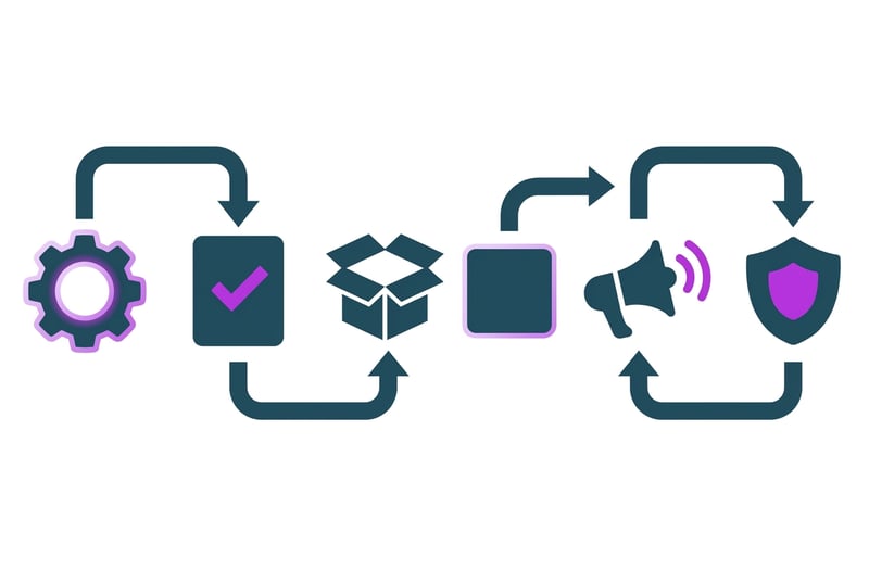 Amazon agency for international brands workflow for setup, logistics, listings, ads, and brand protection