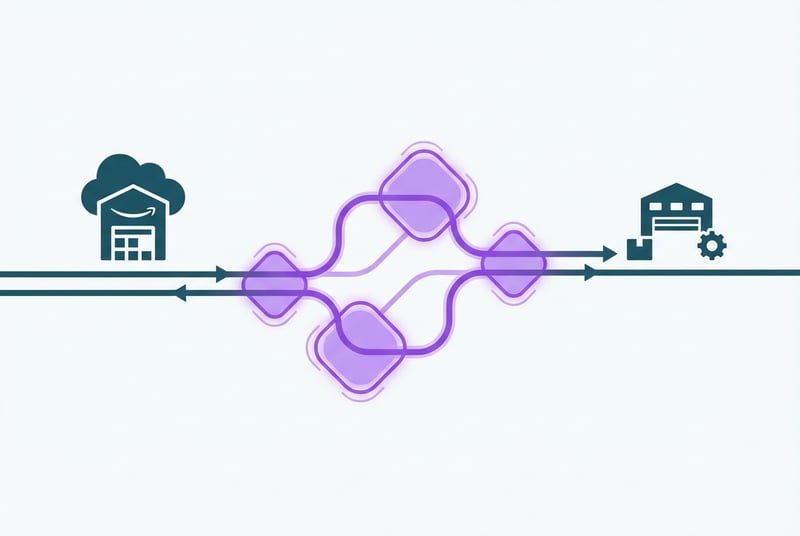 Comparison of FBA and Seller Fulfilled Prime fulfillment paths for Amazon sellers