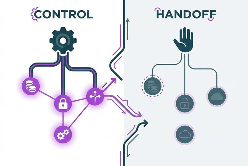 Visual comparison of brand control over pricing, content ownership, and advertising between Amazon 1P and 3P selling models