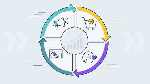 Amazon Marketing Agency