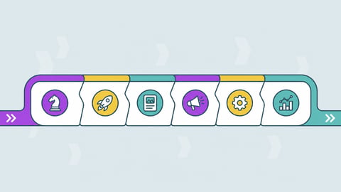 What Does A Full Service Amazon Agency Do?