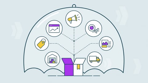 What Is A Full Service Amazon agency?