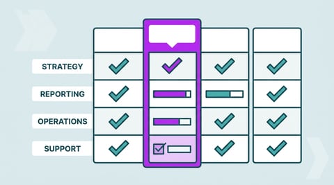 What Is the Best Amazon Agency?