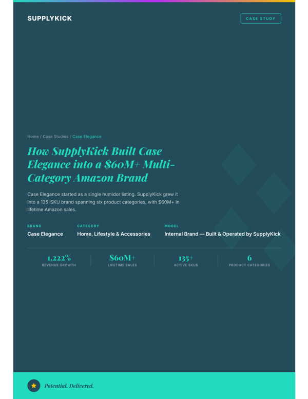 Case Elegance Case Study Cover