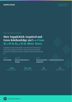 KitchenEdge Case Study Cover