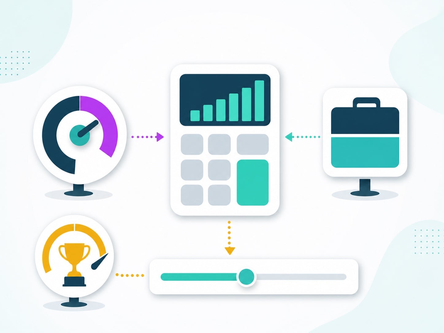 Graphic showing pricing levers and a budget estimate control for Amazon PPC cost planning
