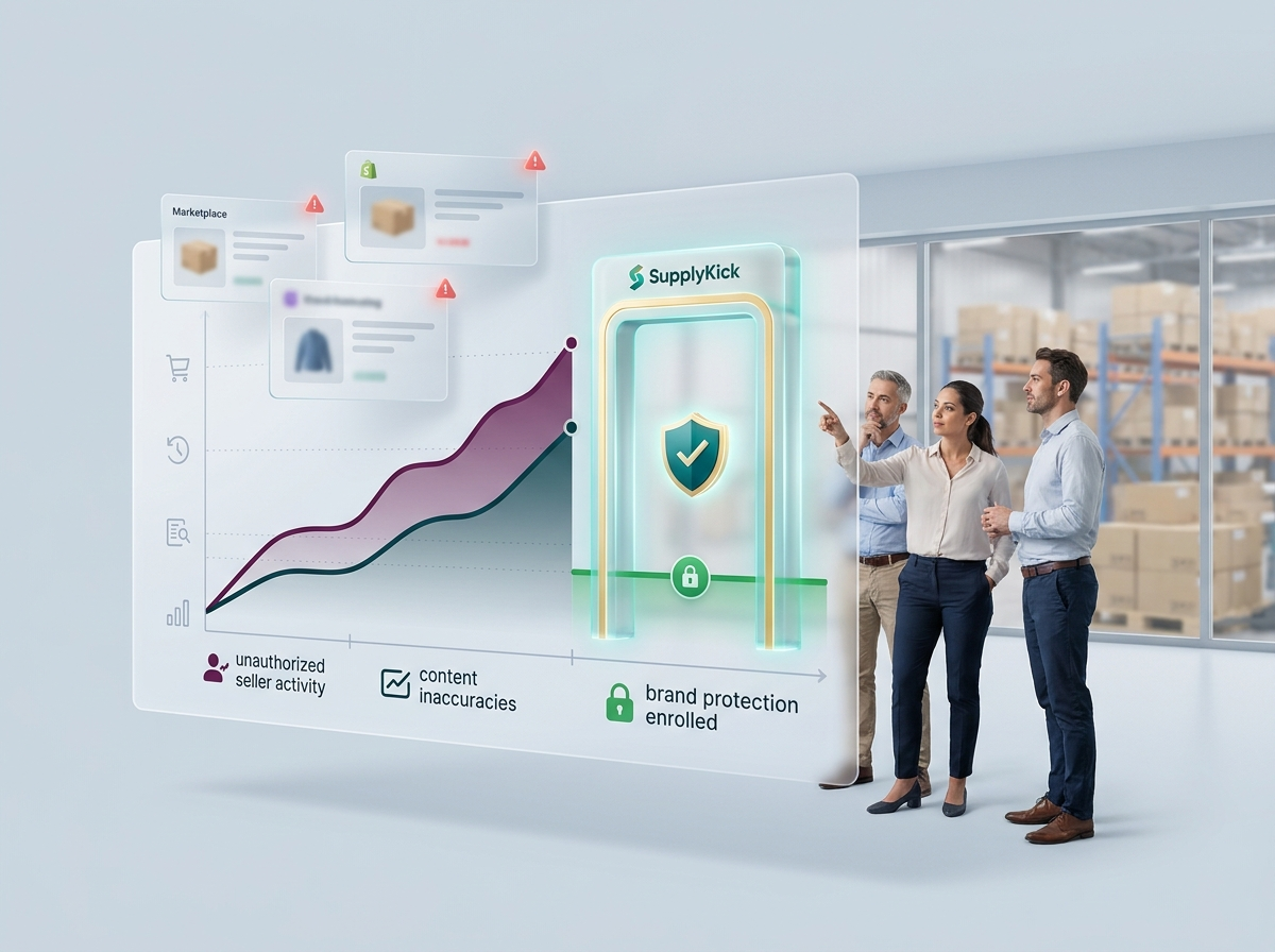 Timeline showing increasing brand risks before Brand Registry enrollment