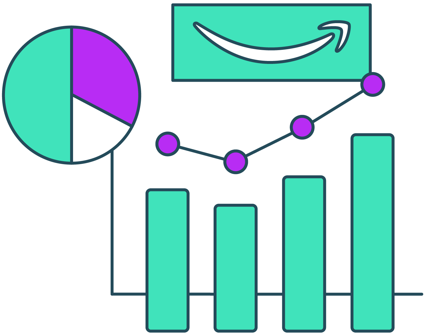 How to Increase Your Sales on Amazon SupplyKick