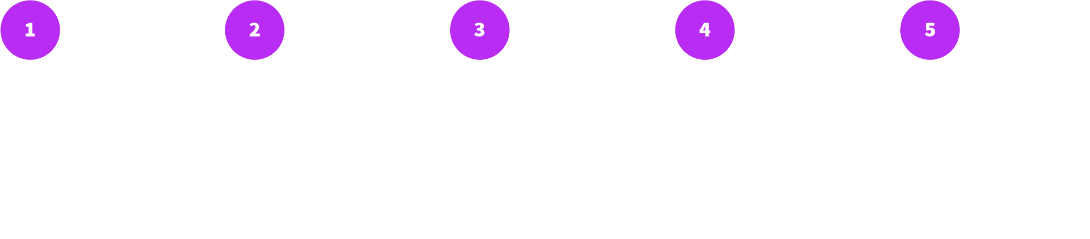 SupplyKick’s Path to Partnership for Agency and Wholesale Brands