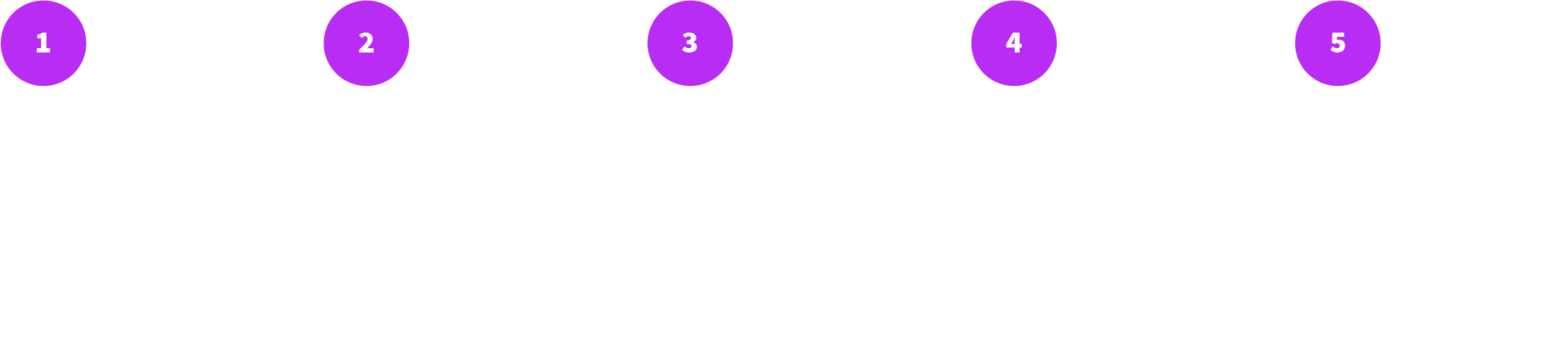 SupplyKick’s Path to Partnership for Agency and Wholesale Brands
