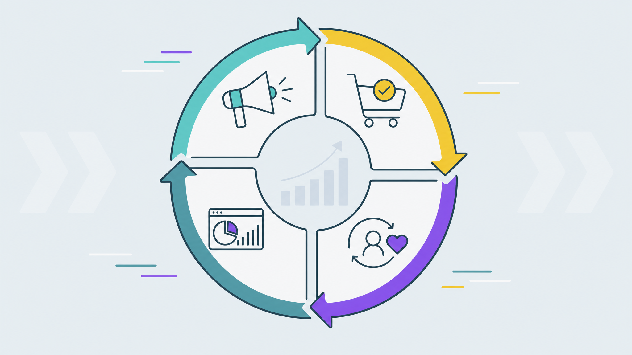 Amazon Marketing Agency