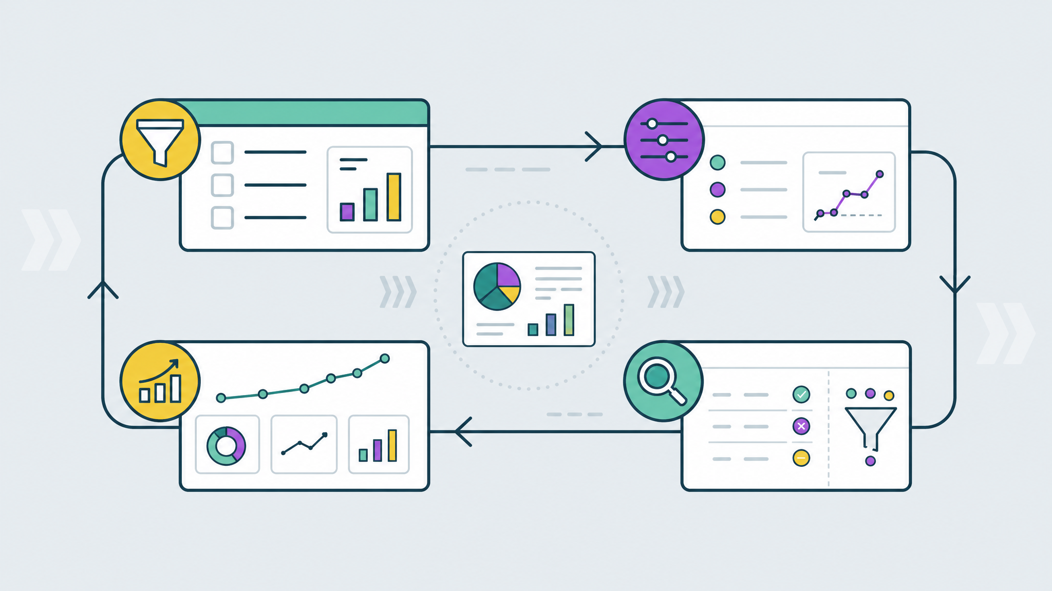 What Does An Amazon PPC Specialist Do?