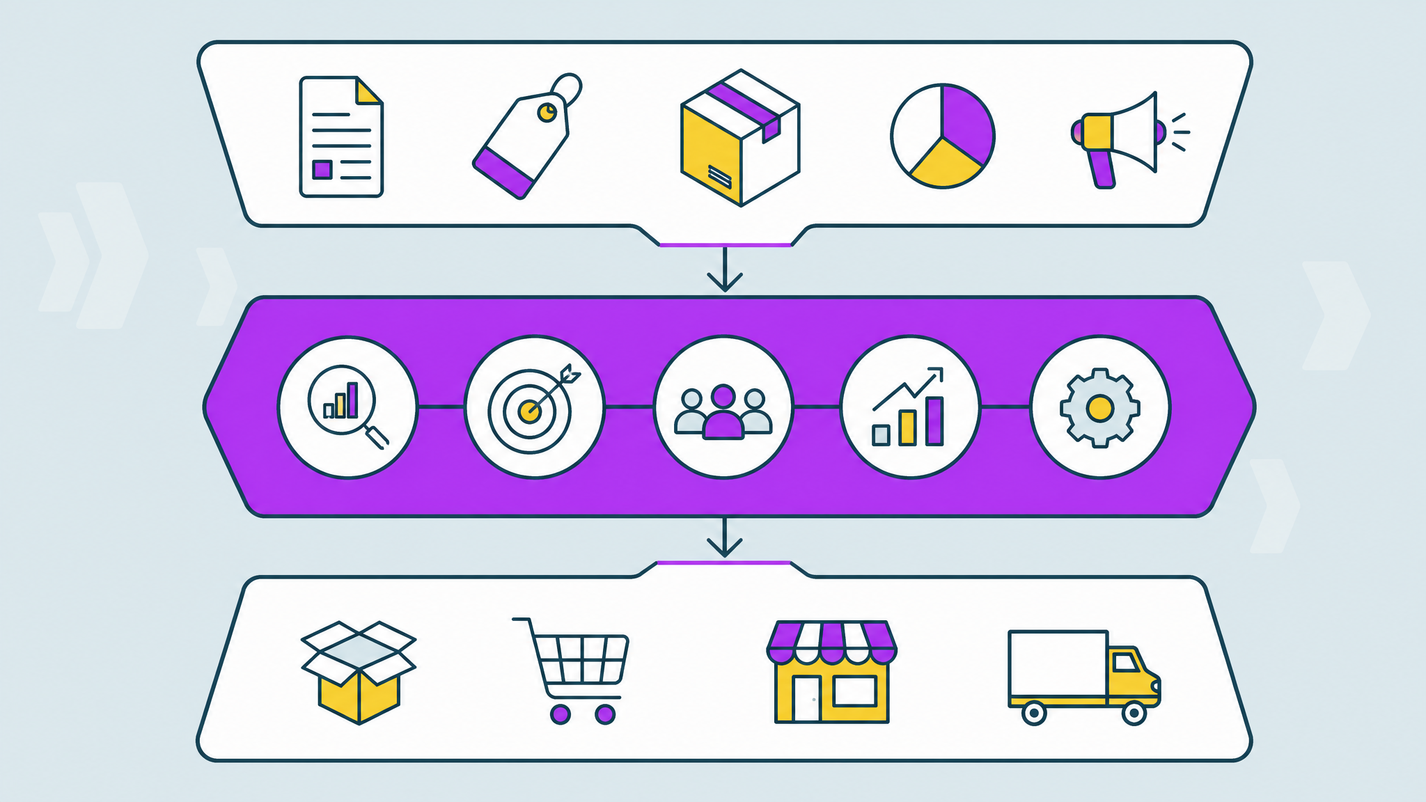 What are Amazon Agencies?