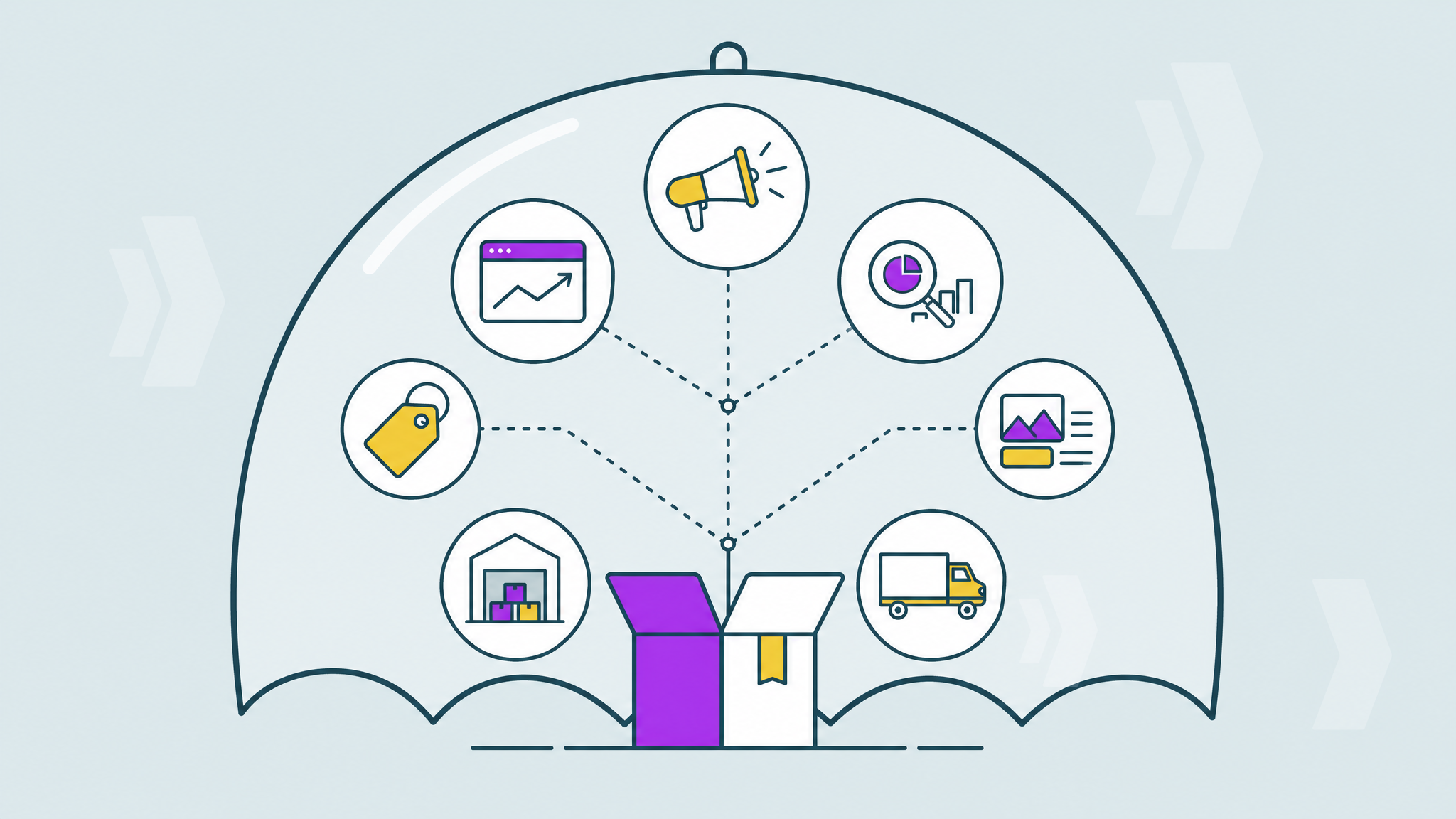What Is A Full Service Amazon agency?